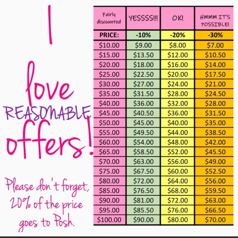 Make me an offer!   Everything must go!